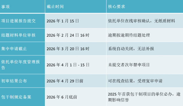 新闻图片3