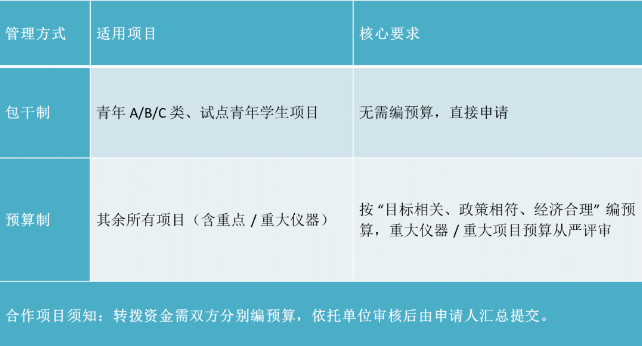 新闻图片2