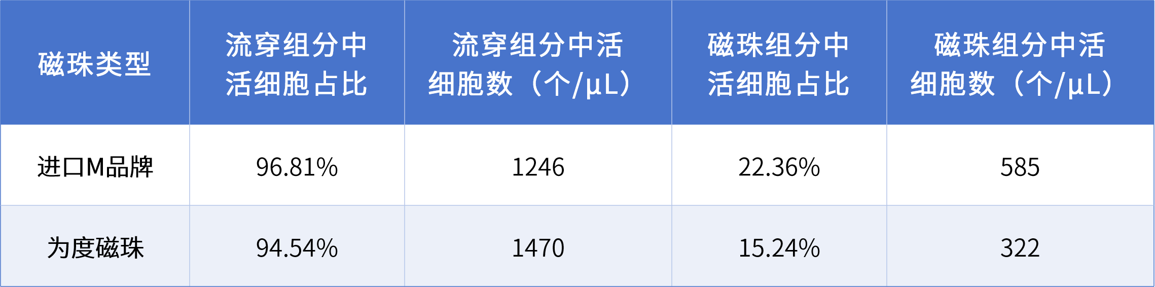 新闻图片3