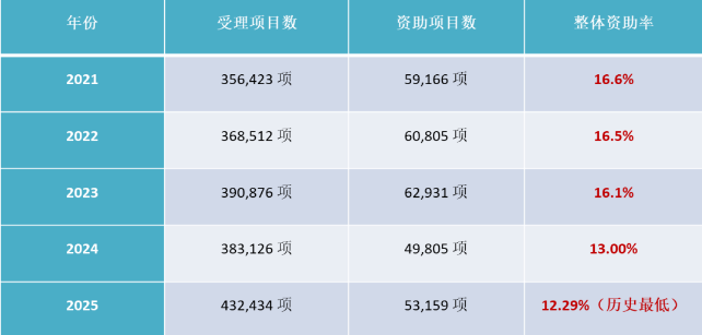 新闻图片2