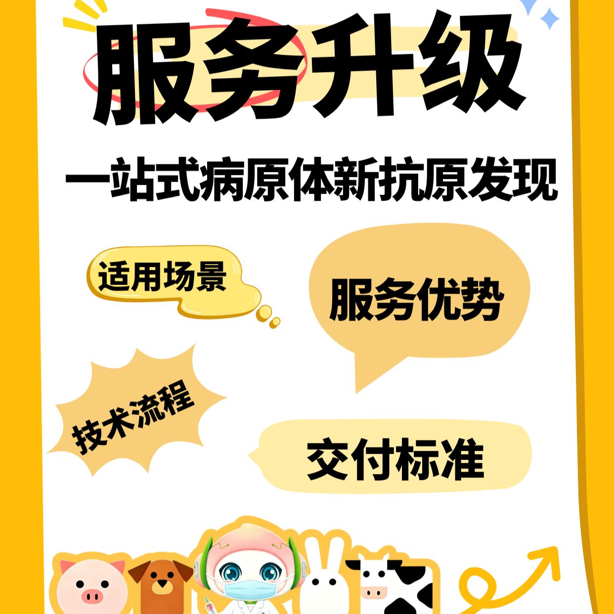 一站式病原体新抗原发现