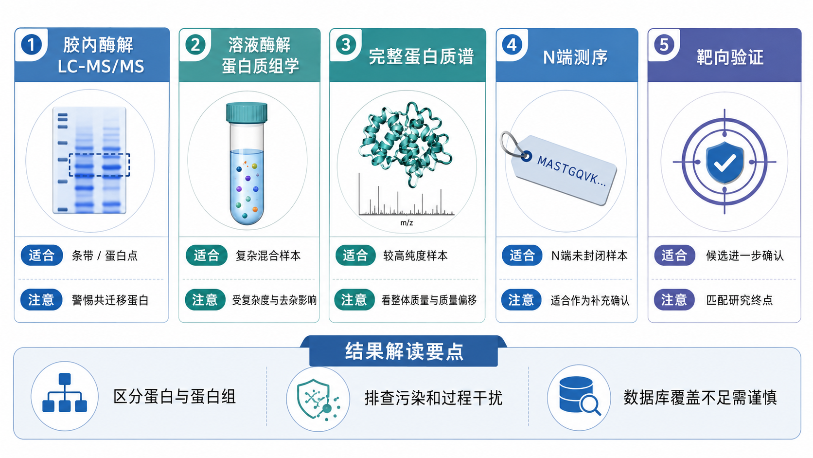 产品细节图片2