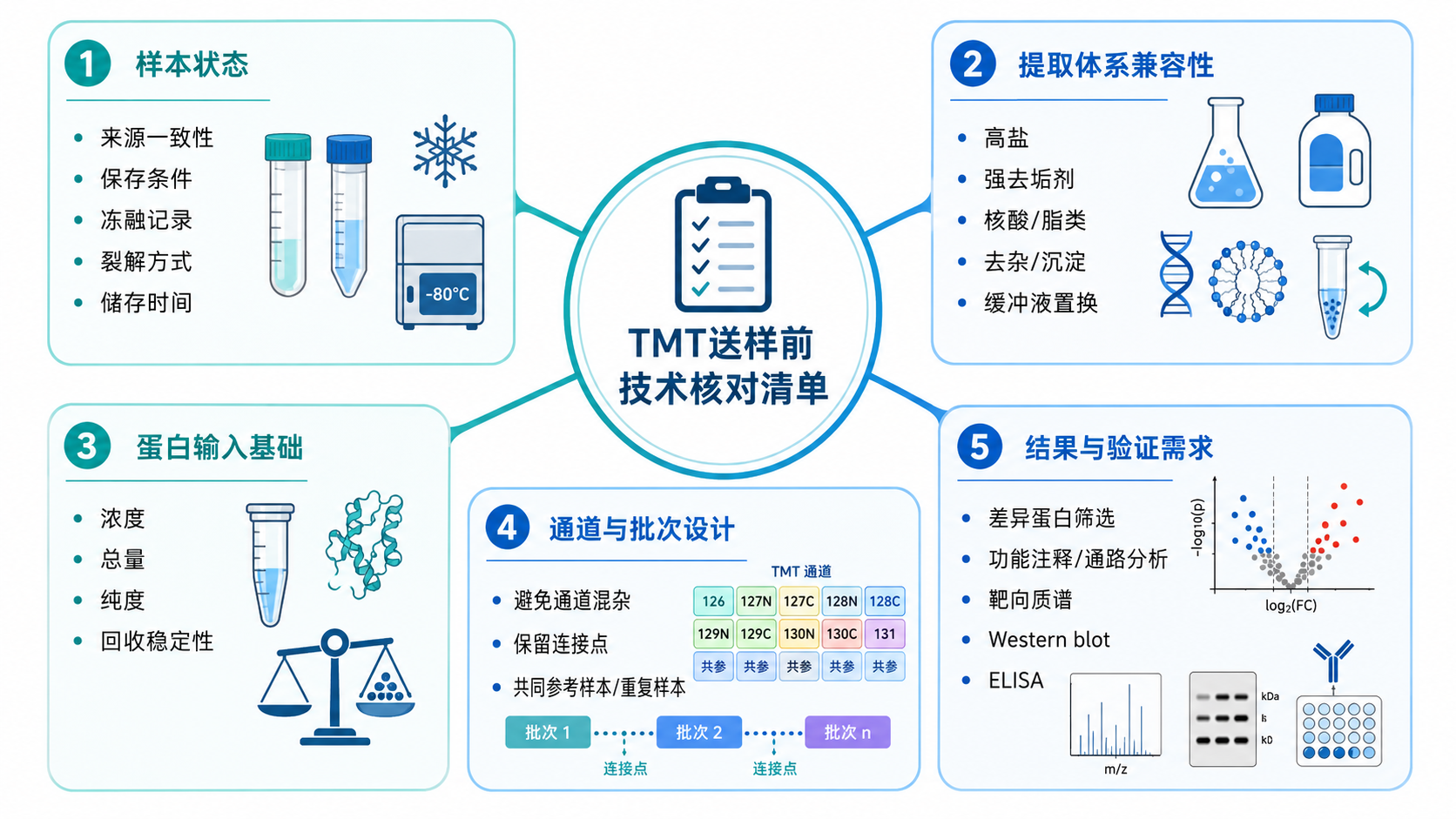 产品细节图片2