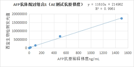 新闻图片2