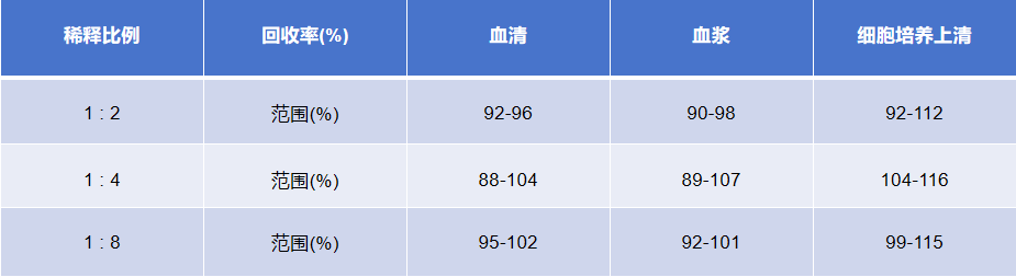 产品细节图片3
