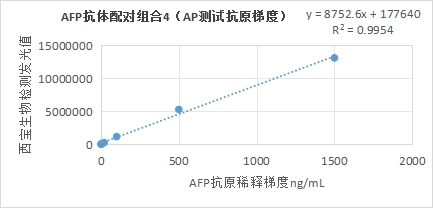 新闻图片5