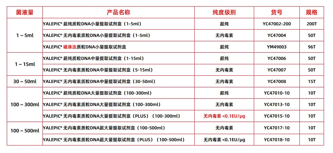 产品细节图片1