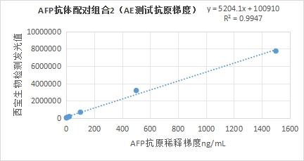 新闻图片3