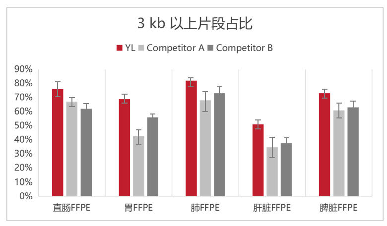 产品细节图片3