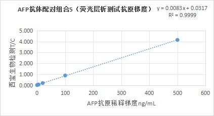 新闻图片6