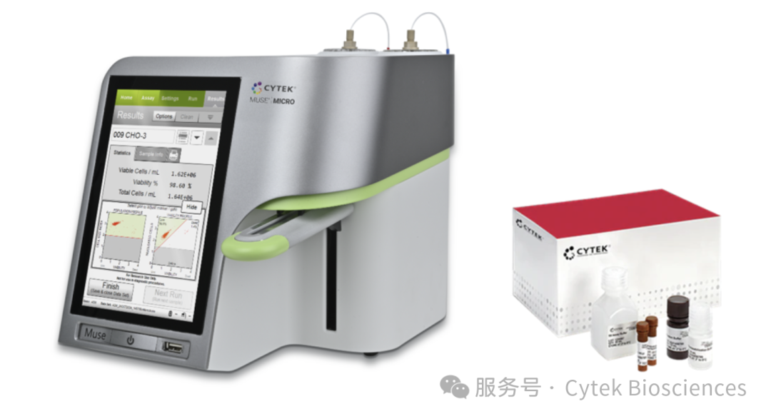 检测细胞浓度和活性的高效解决方案-Cytek® Muse™ Micro细胞分析仪+Muse™ Count & Viability试剂盒