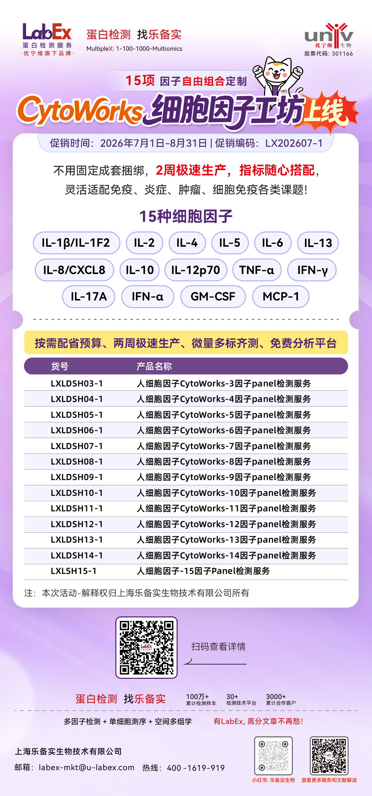 CytoWorks细胞因子工坊上线 | 15项因子自由组合定制
