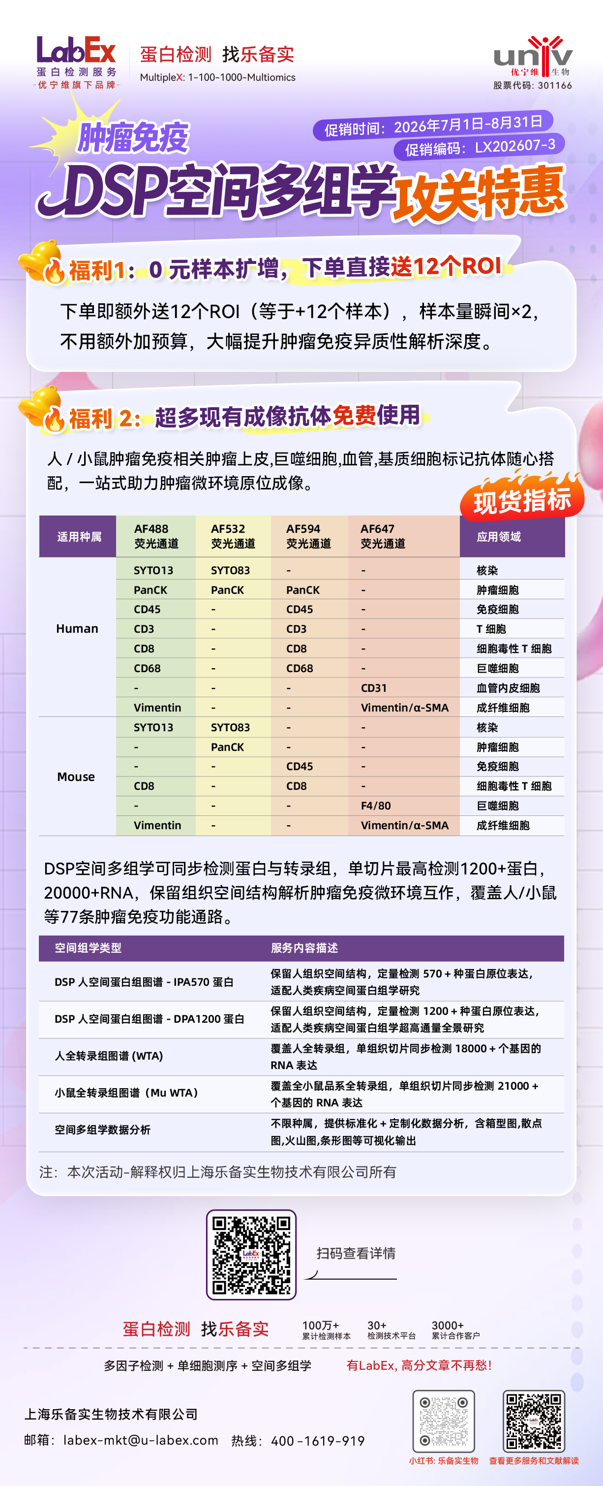 DSP空间多组学攻关特惠！（双重福利等你来）