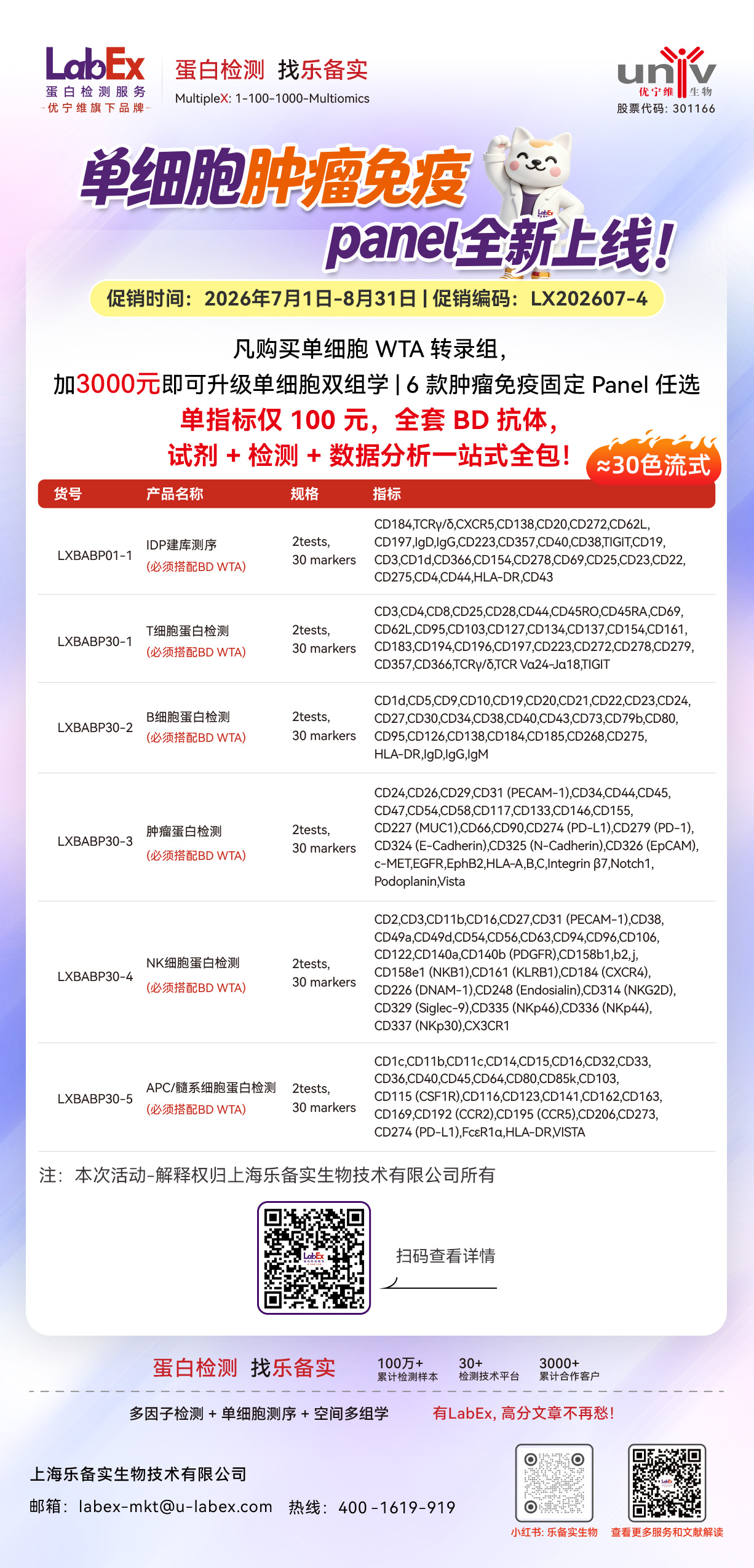 单细胞多组学 | 肿瘤免疫 panel全新上线！