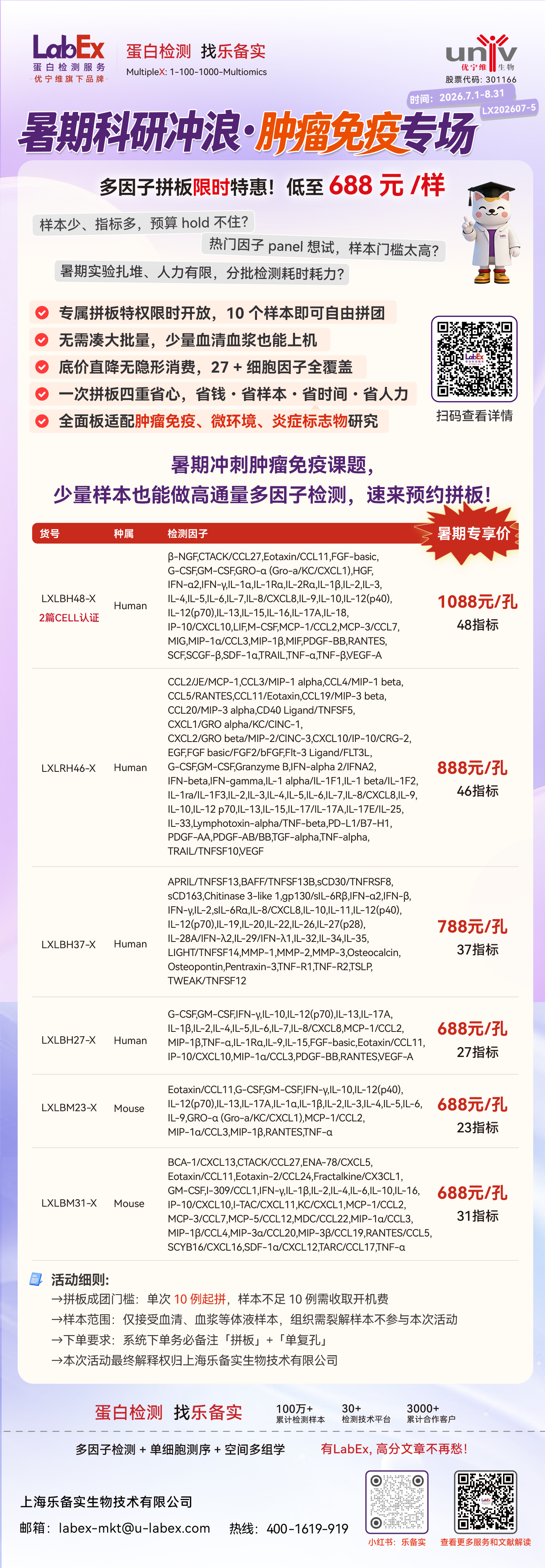 暑期科研冲浪·肿瘤免疫专场，多因子拼板特惠！