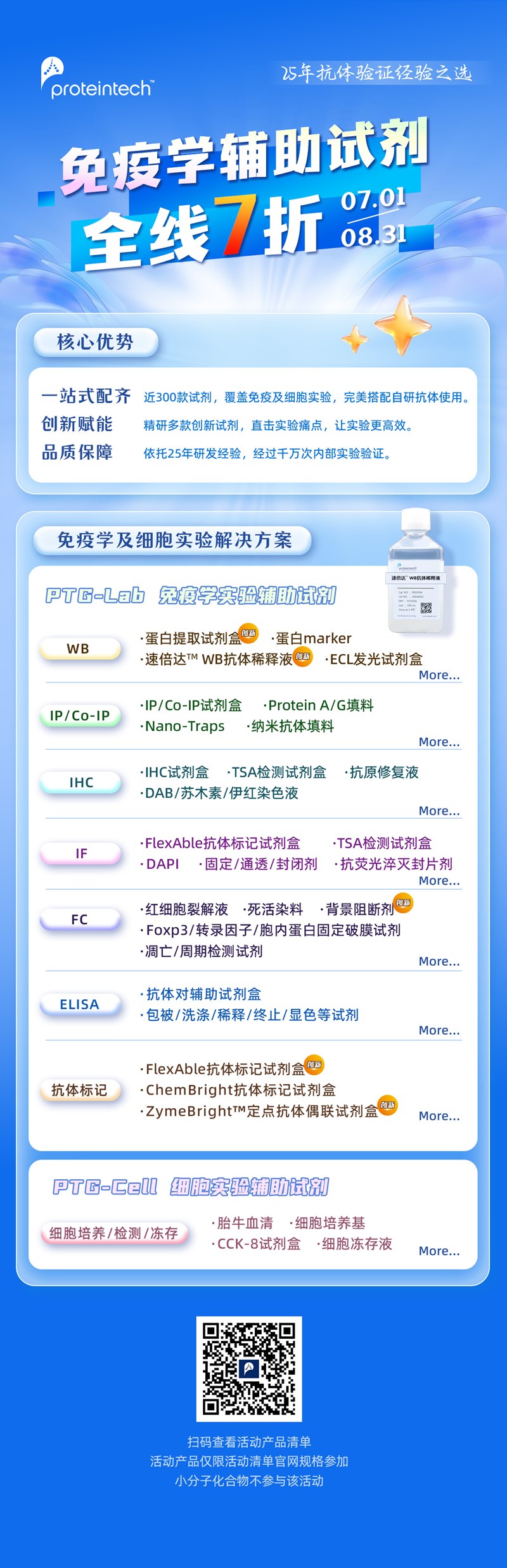 免疫学辅助试剂全线7折