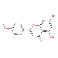 金合欢素,480-44-4,10mM in DMSO,阿拉丁