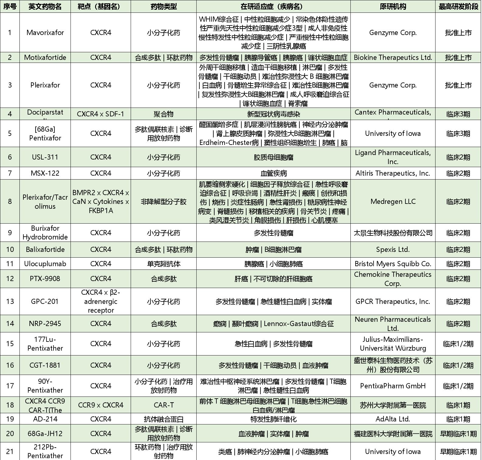 技术资料图片3