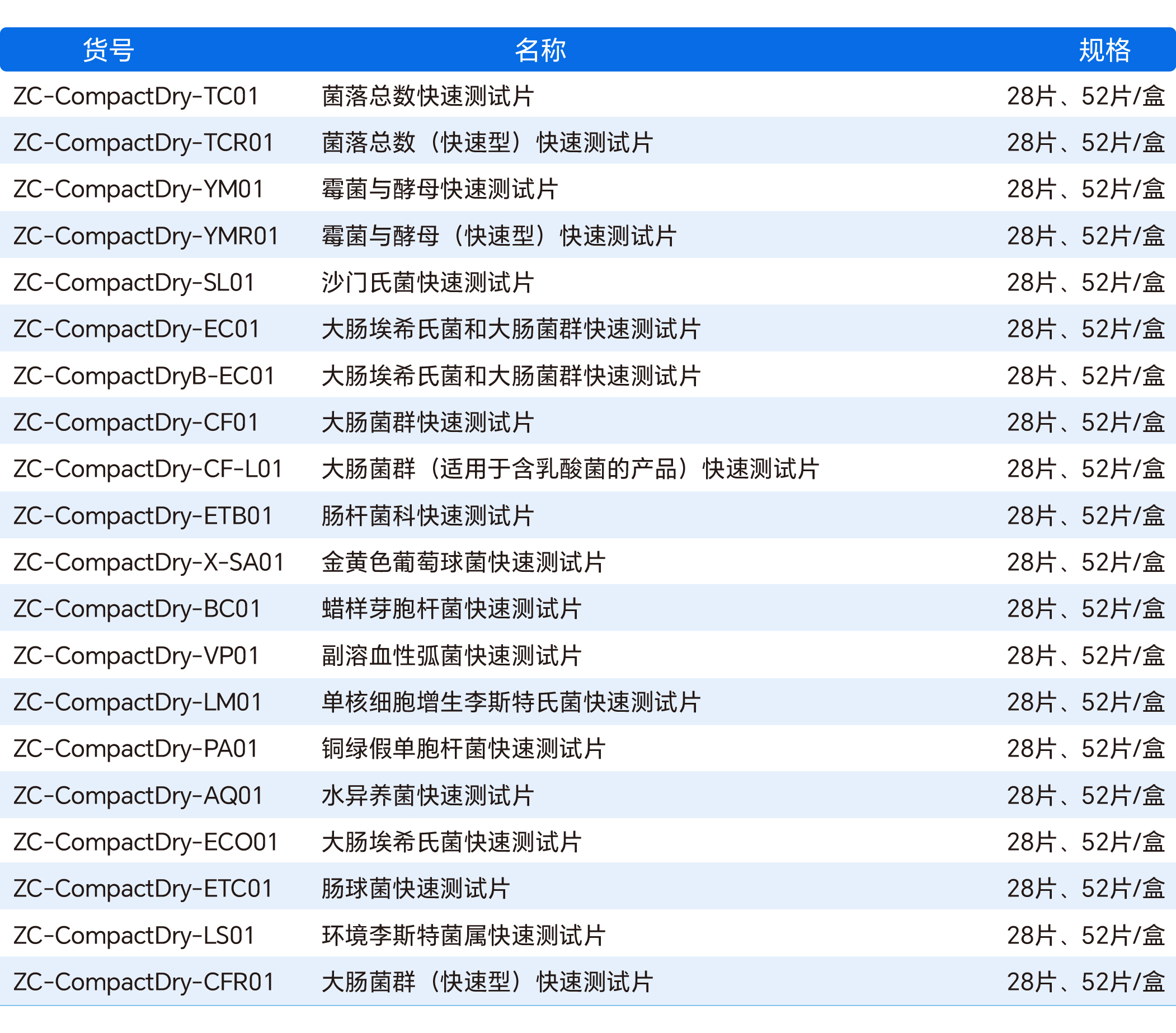 产品细节图片4