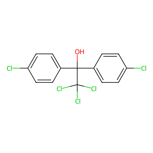 甲醇中三氯杀螨醇溶液，115-32-2，1000μg/mL in Methanol，uncertainty 2%，阿拉丁产品图