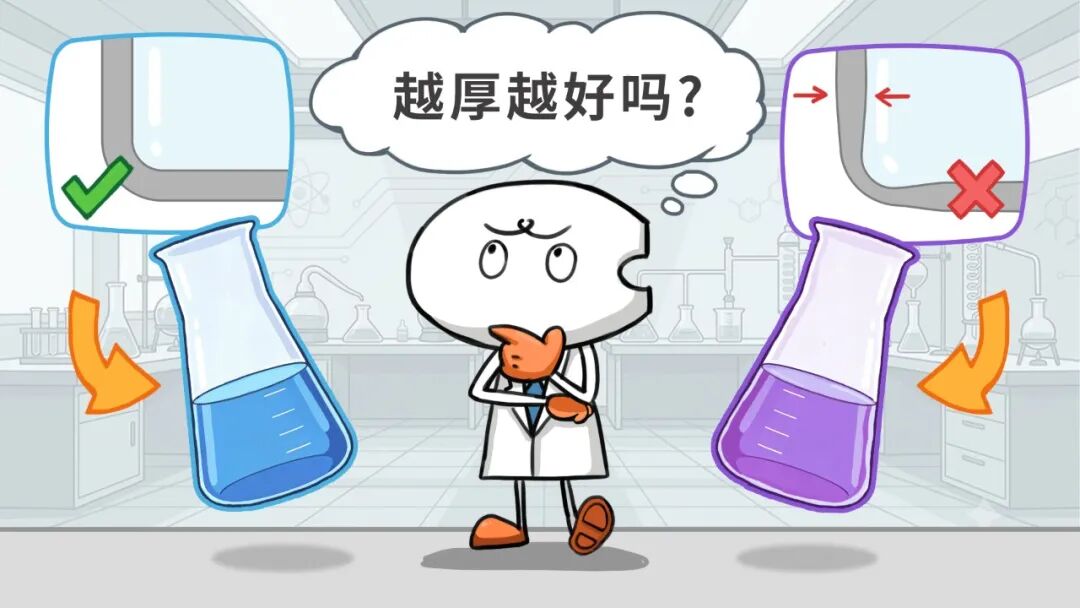 小C讲堂第61讲——实验室玻璃器皿怎么选？看这篇就够了！