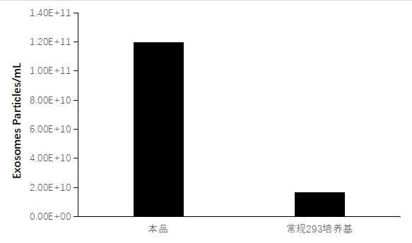 产品细节图片4