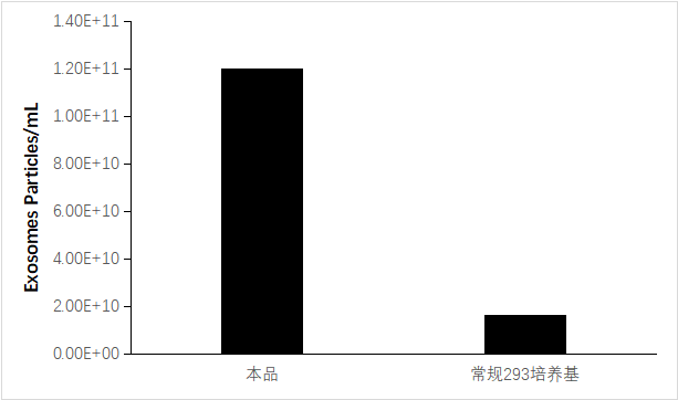 产品细节图片4