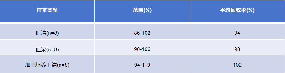 产品细节图片2