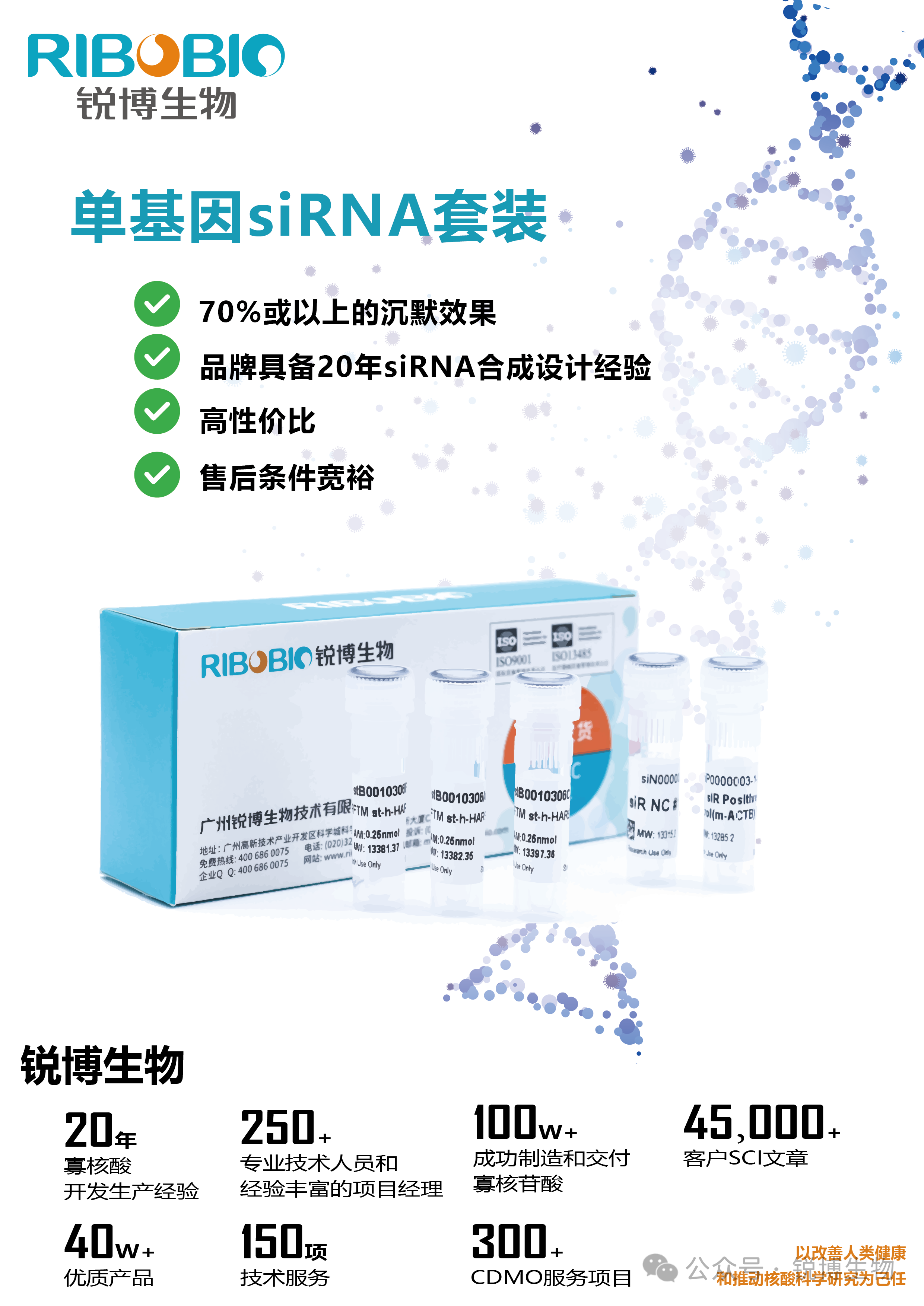 产品推荐 | 单基因siRNA