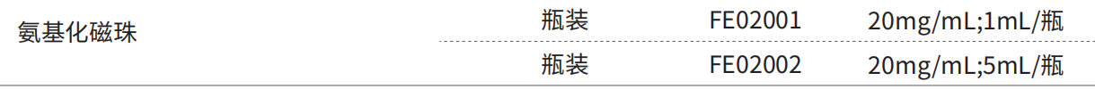 产品细节图片2