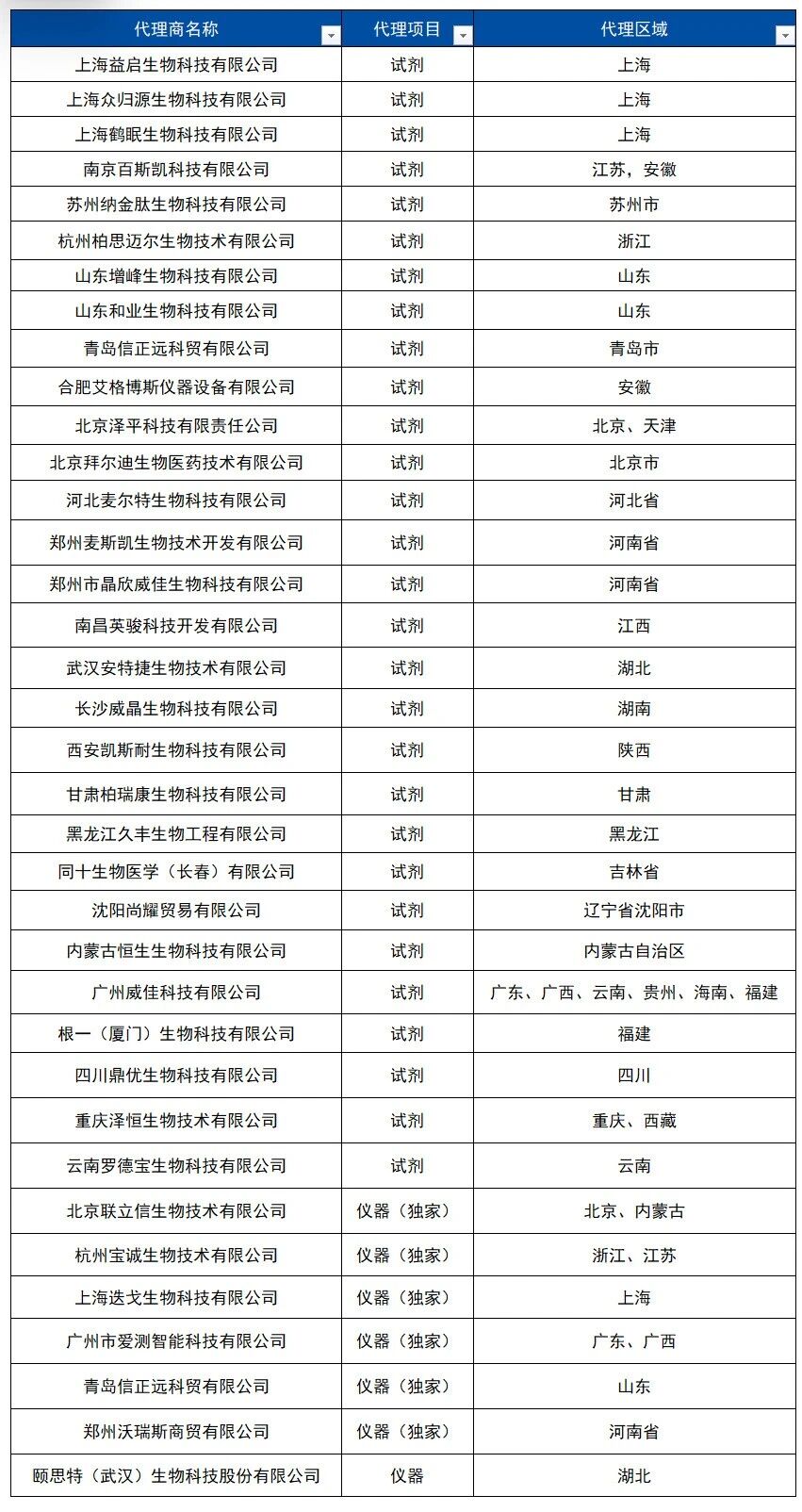 新闻图片1