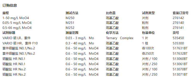 产品细节图片4