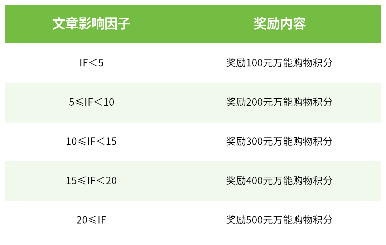 新闻图片3