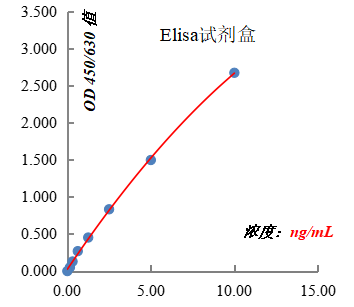 产品细节图片4