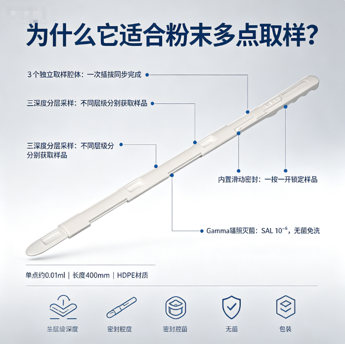 产品细节图片1