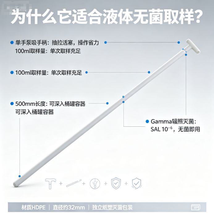 一次性无菌取样器 德国Bürkle 100ml HDPE 液体精确取样