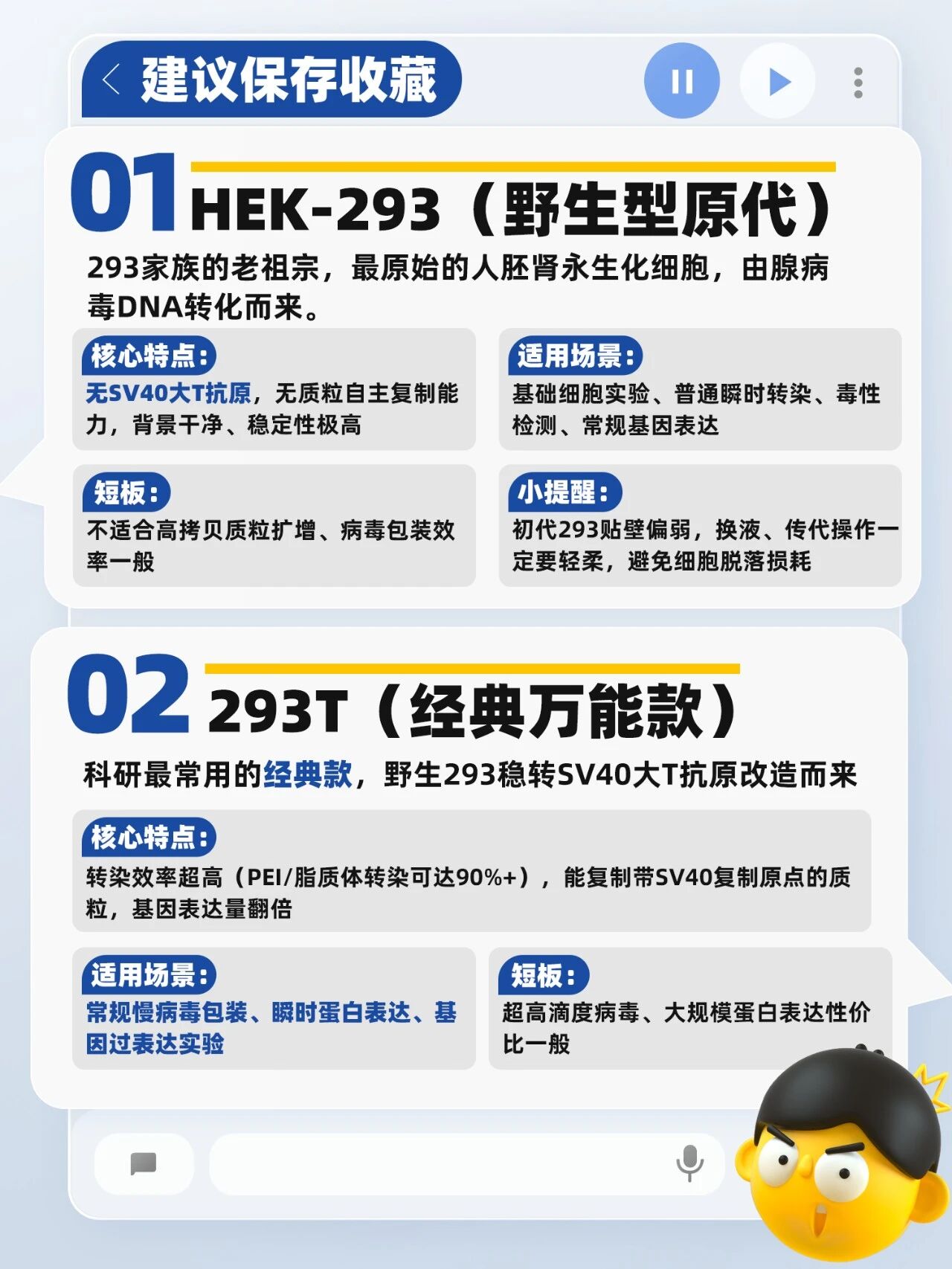 HEK293 细胞家族怎么选？293、293T、293F、Expi293F 等常见亚型区别与应用场景-丁香实验
