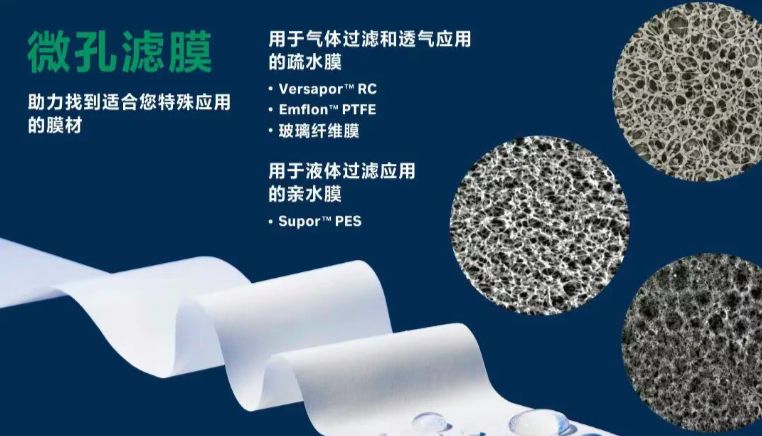 CMEF倒计时2天｜相约Pall Medical，精彩互动好礼等你来
