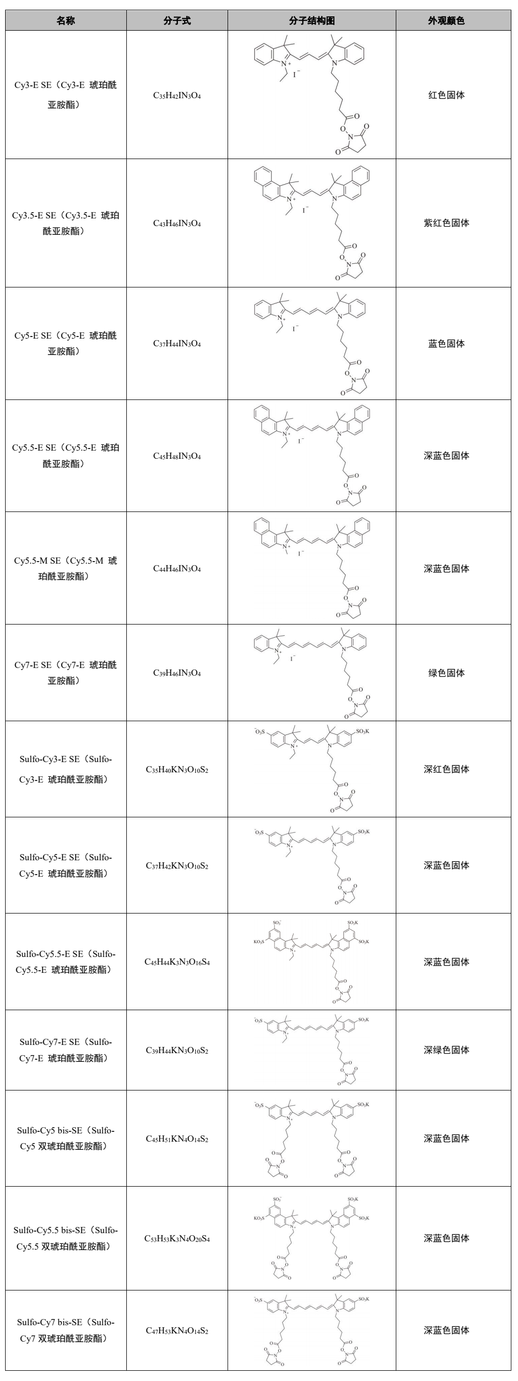 产品细节图片2