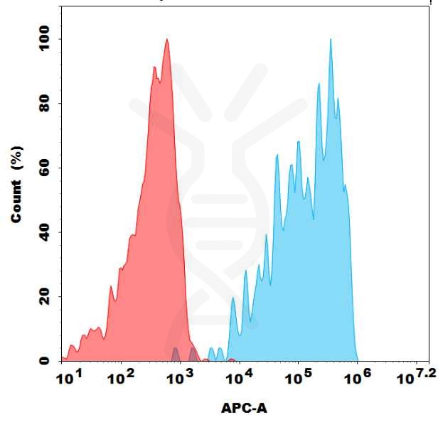 bme100006b-pd-1-fc1.jpg