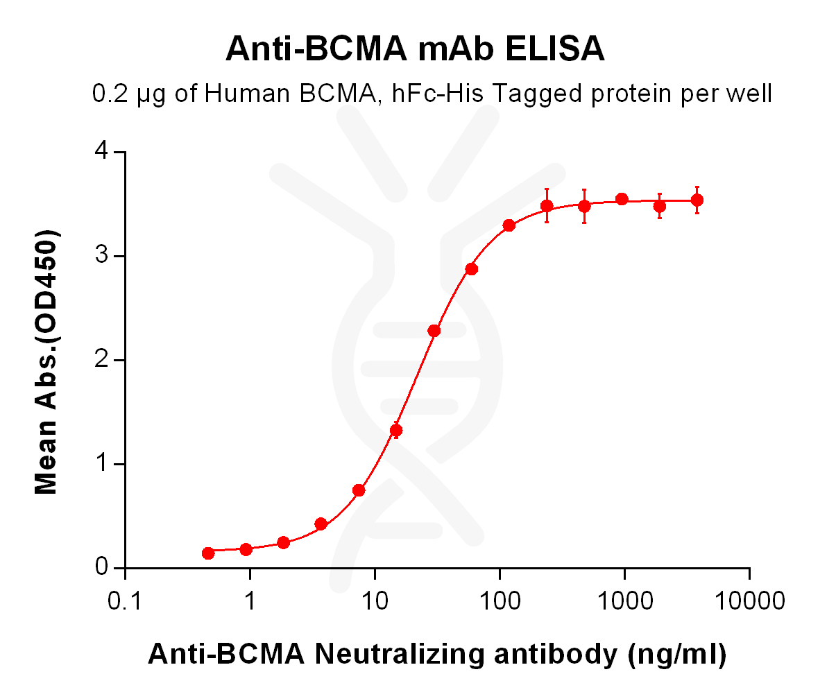 BME100016-fig.png