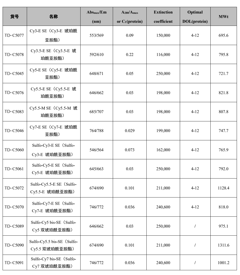 产品细节图片1