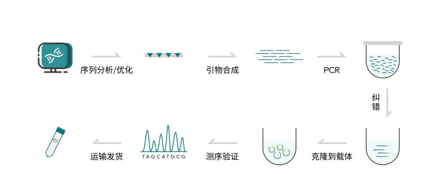 产品细节图片1