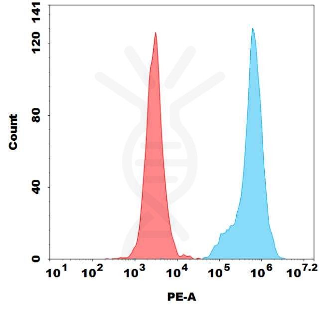 bme100023p-trop2-fc1.jpg