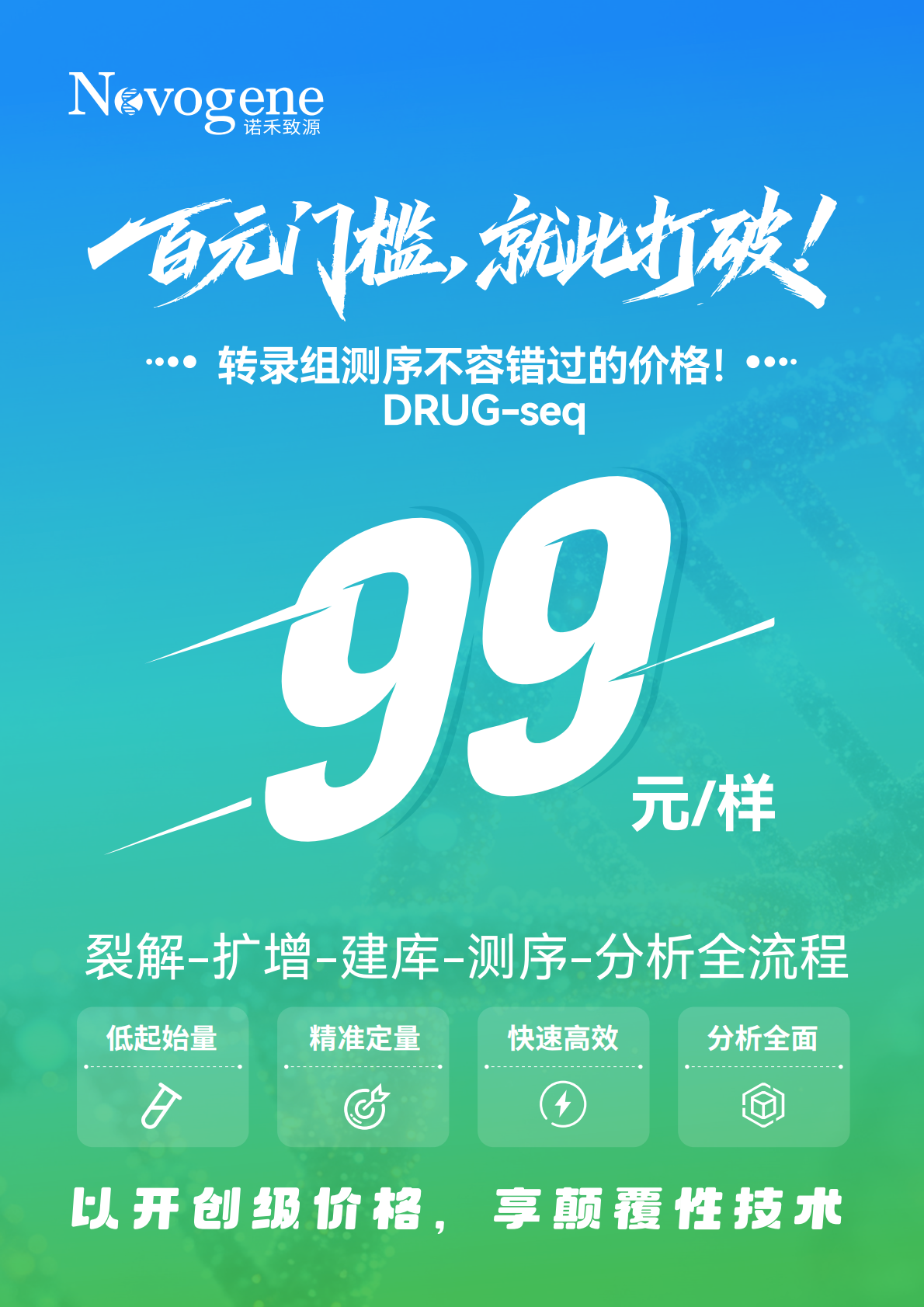 DRUG-seq突破百元测序门槛！药物测序新选择