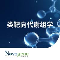 类靶向代谢组学