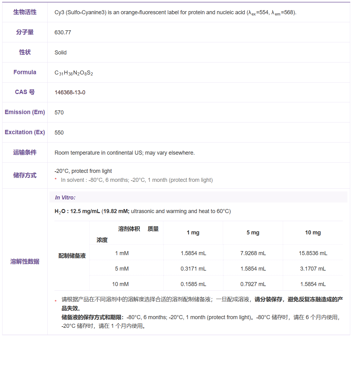 产品细节图片1