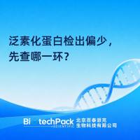 泛素化蛋白检出偏少，先查哪一环？