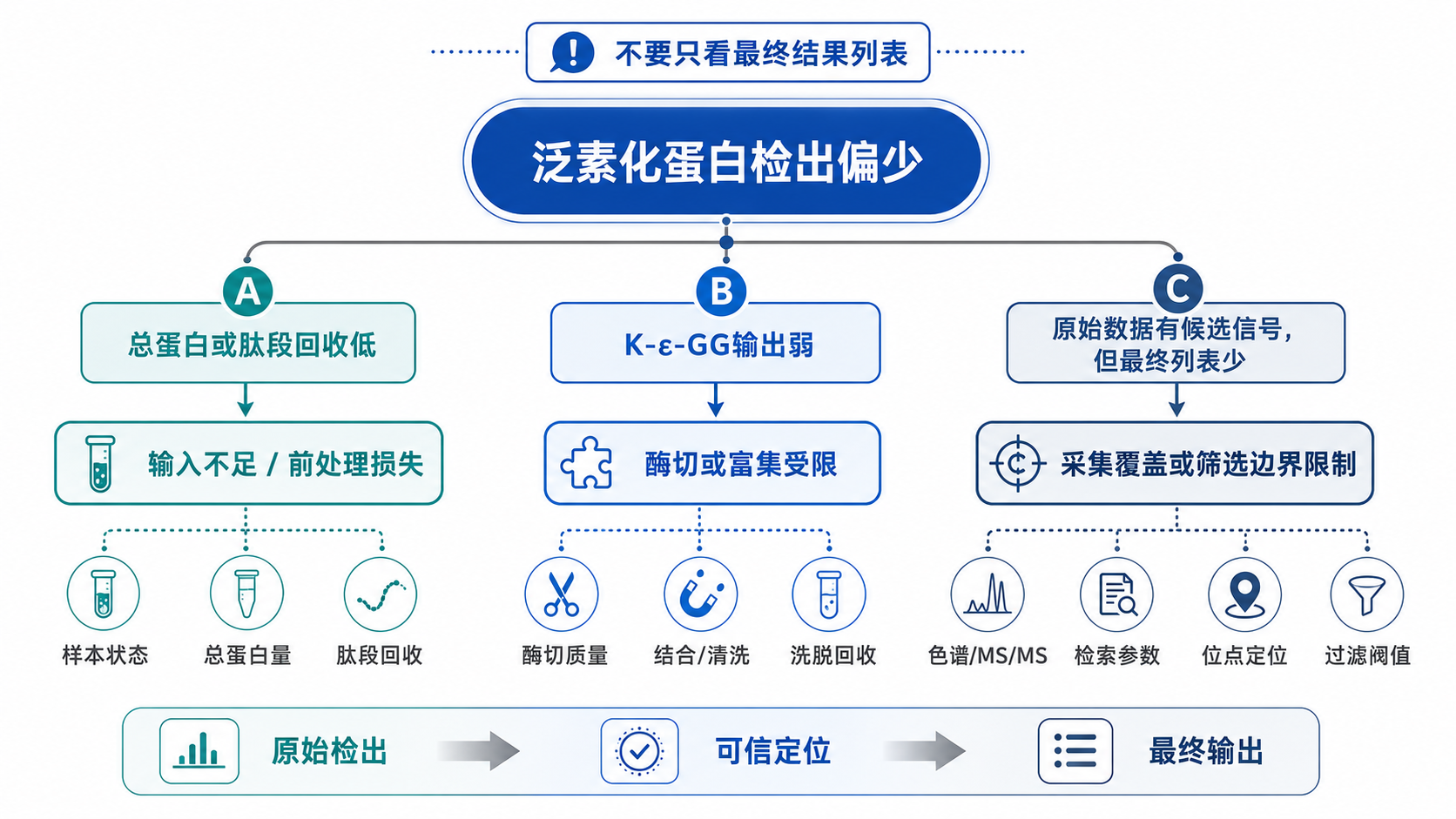 产品细节图片2