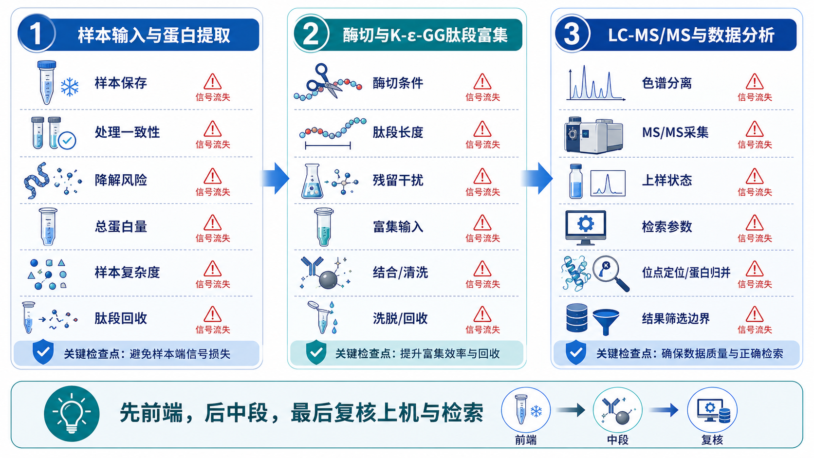 产品细节图片1